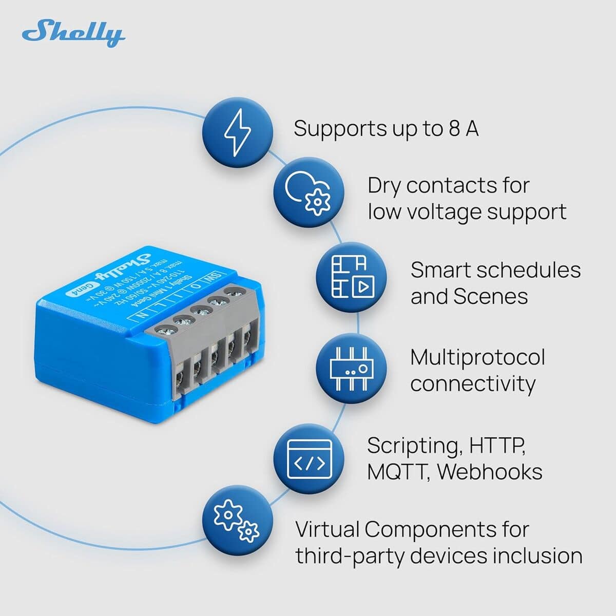 Shelly Módulo switch Mini 1 Gen4 Wi-Fi BT 8 M1300785_7