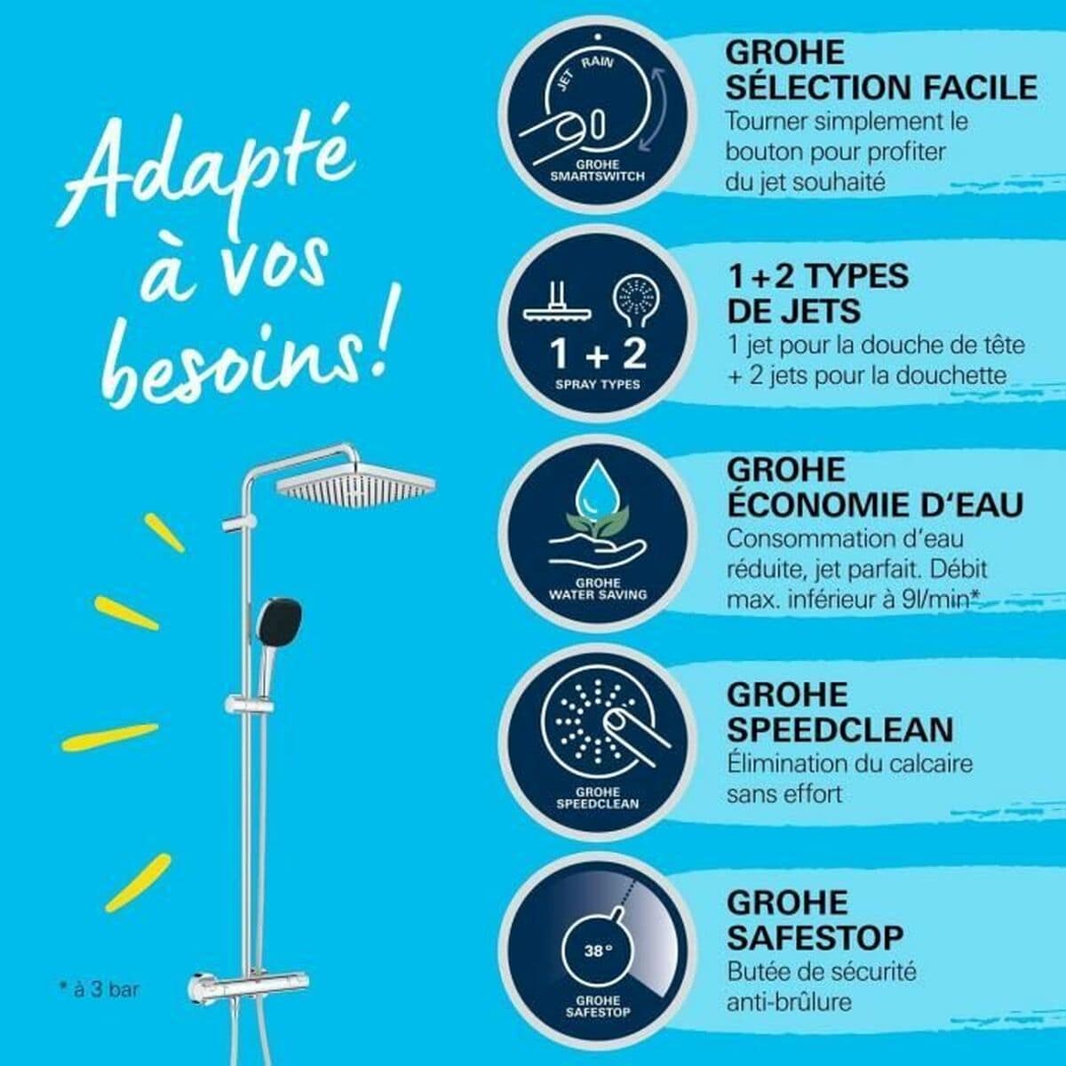 Columna de Ducha Grohe Vitalio Comfort 250 ABS 22 mm 25 cm 4 S71003049_3