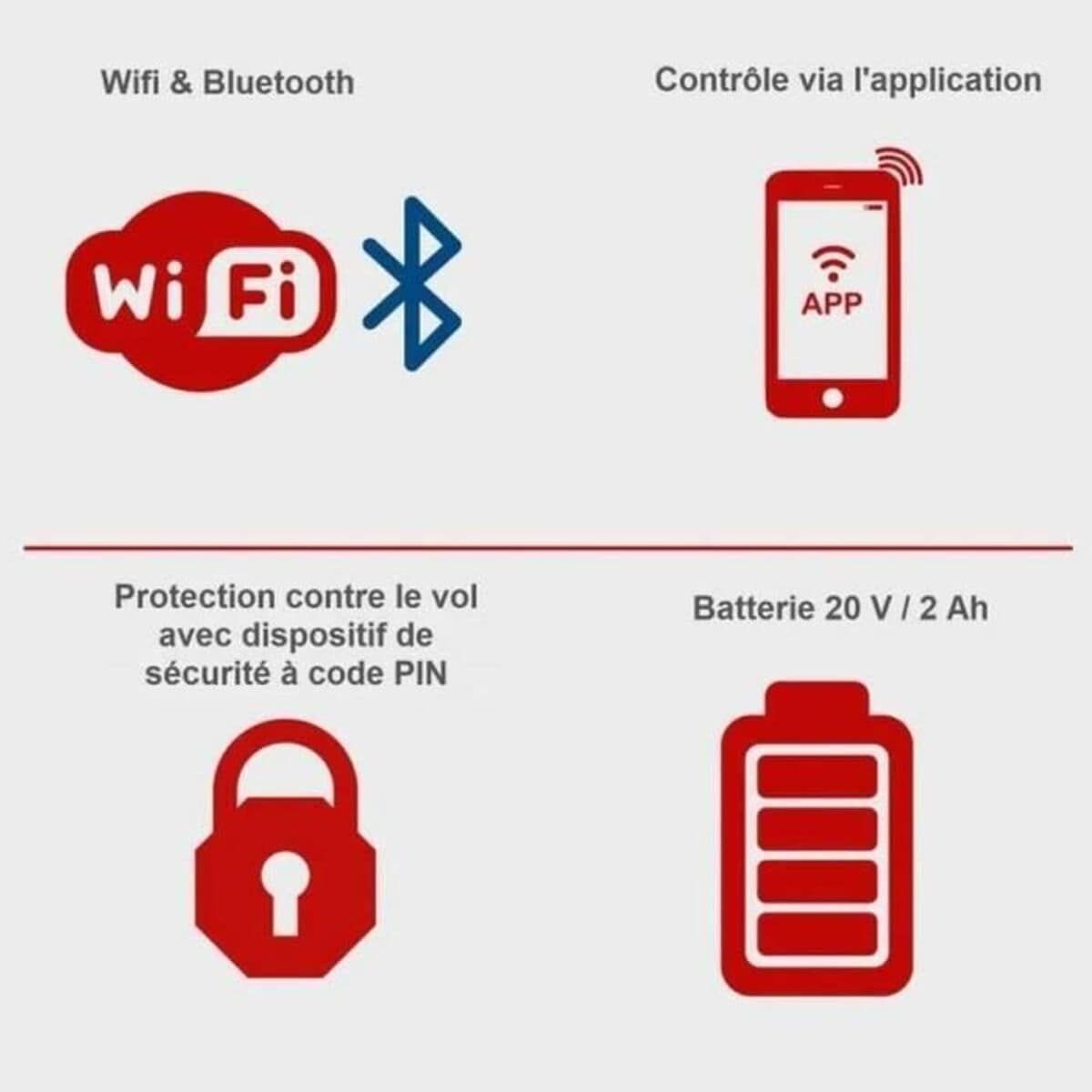Cortacésped de Batería Scheppach RoboCut L500 5 S7198371_4