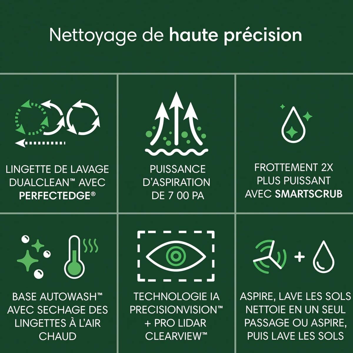 Robot Aspirador iRobot 5000 mAh 16 S71016753_15