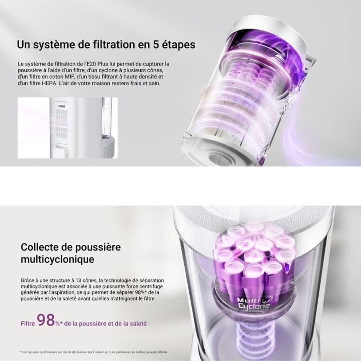 Robot Aspirador Eureka 6 S71025298_5