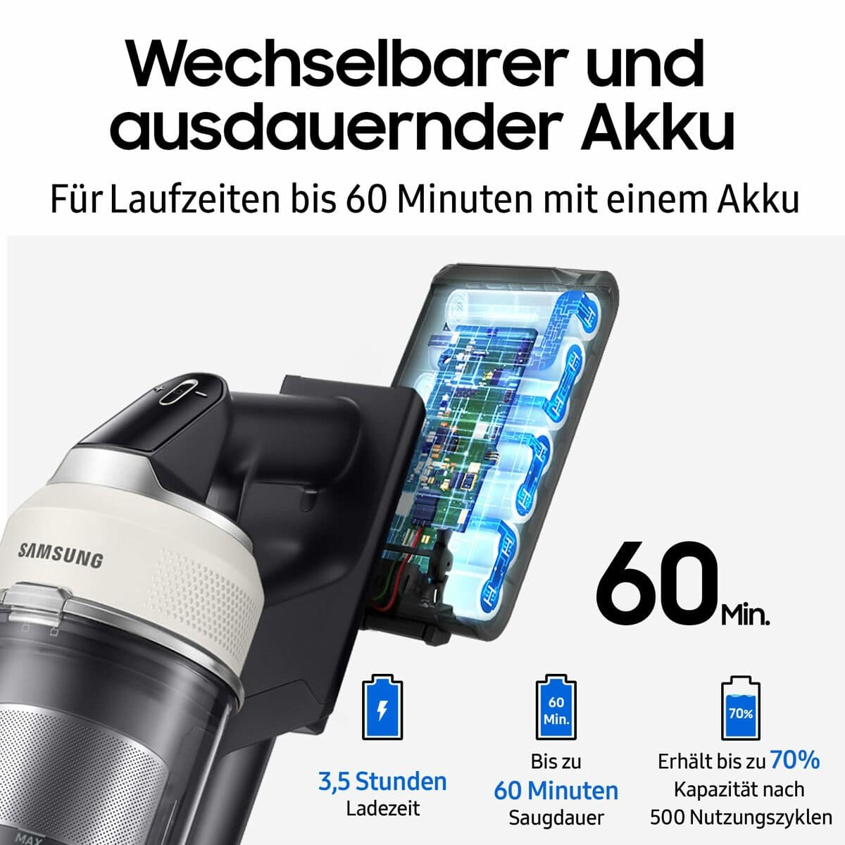 Aspirador Escoba Samsung AI Jet PetPRO 770 W 14 S71022603_13