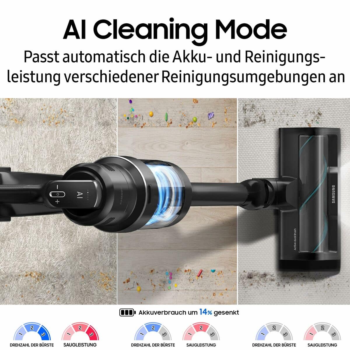 Aspirador Escoba Samsung AI Jet PetPRO 770 W 15 S71022603_14