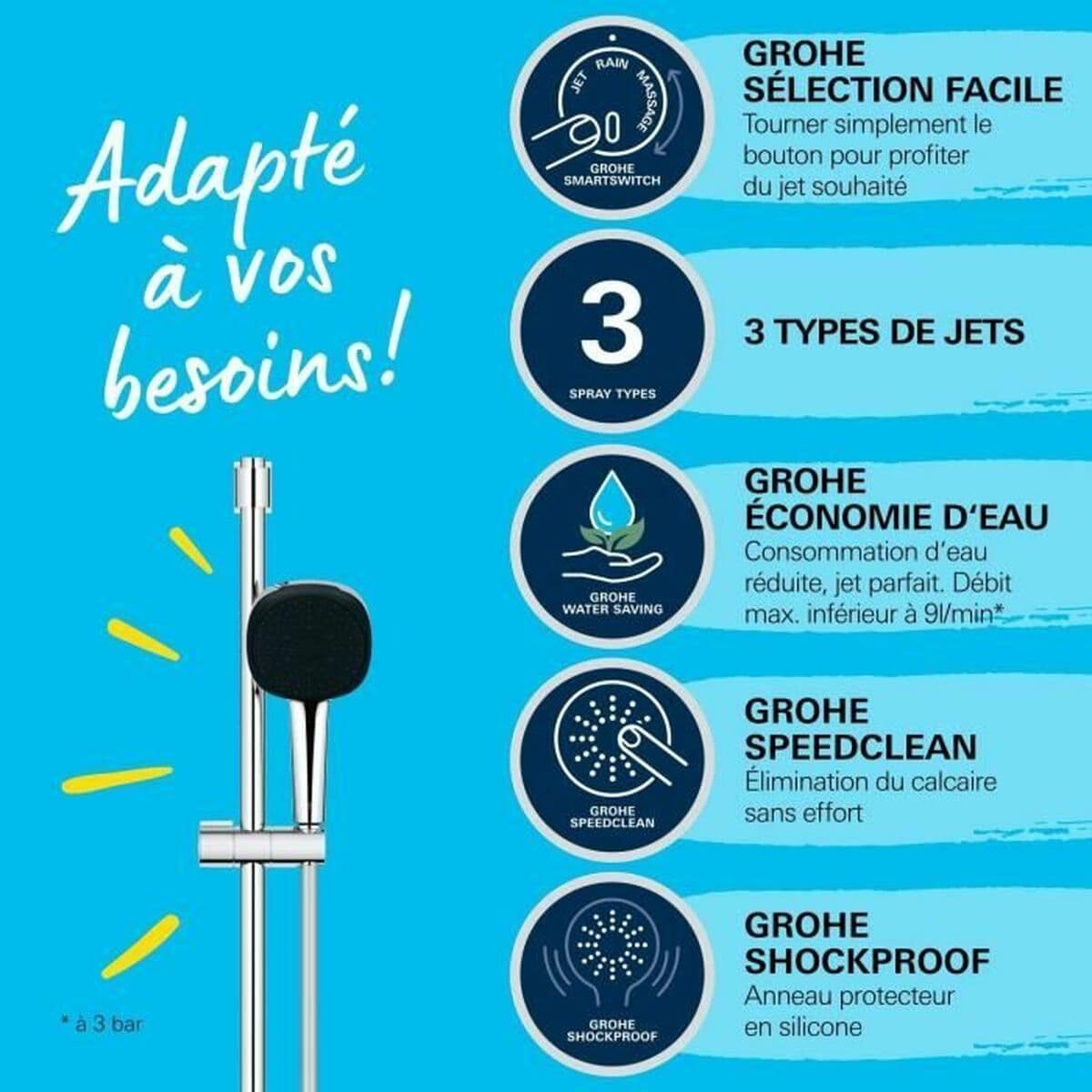 Columna de Ducha Grohe Vitalio Comfort 110 Metal 4 S71003055_3